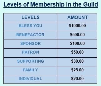 Levels of the Membership Guild